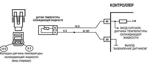 Подключение датчика температуры