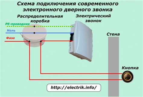 Подключение звонка орбита к системе