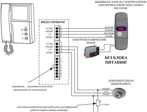 Подключение и настройка домофона