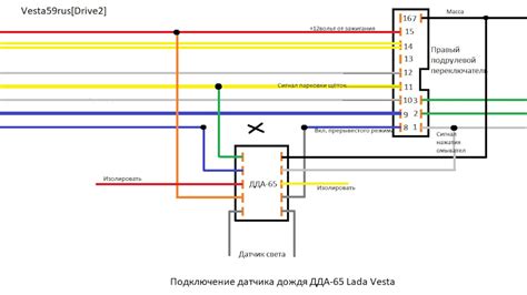 Подключение и установка датчика дождя