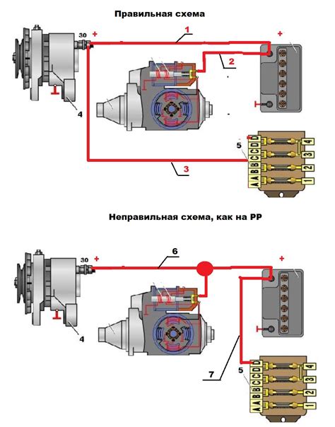 Подключение кавычки