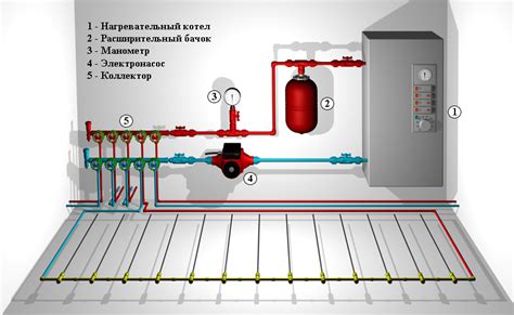 Подключение компрессора к системе: главные моменты