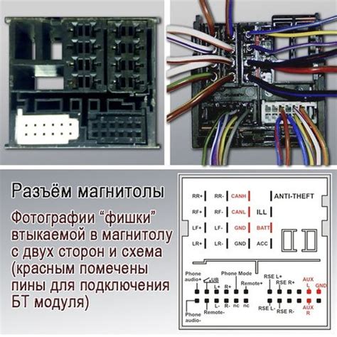 Подключение к магнитоле Гранта