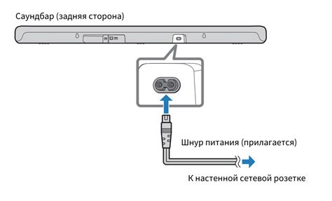 Подключение к питанию и кабельным сетям