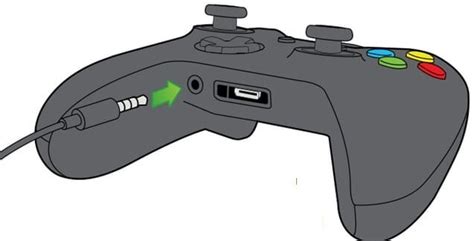 Подключение наушников к Xbox через USB