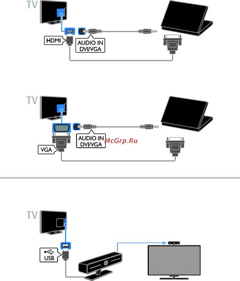 Подключение ноутбука к телевизору Haier по VGA