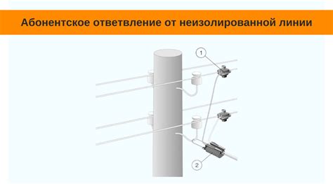 Подключение нулевого провода к заземлению: простая инструкция