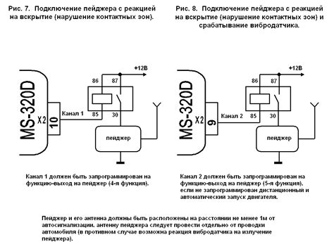 Подключение пейджера к сигнализатору