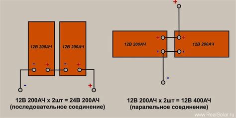 Подключение питания и нагрузки