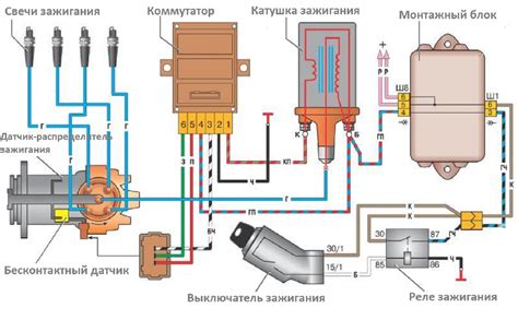 Подключение проводов к реле зажигания