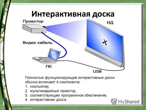 Подключение проектора к телефону через USB