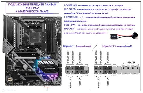 Подключение разъема процессора к материнской плате ASRock