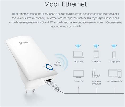 Подключение репитера к WiFi Ростелеком