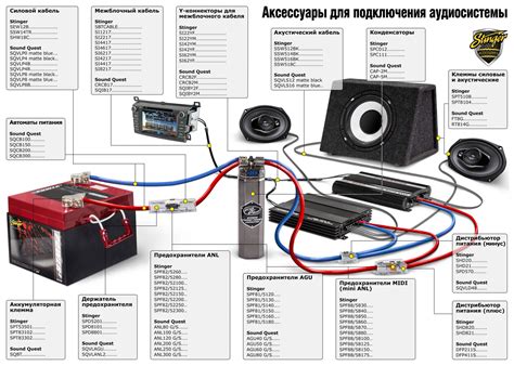 Подключение сабвуфера через аудиокабель: надежное решение