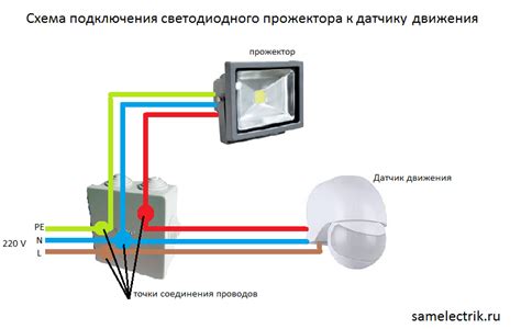 Подключение сенсора к основе