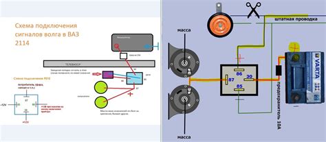 Подключение сигнала на ВАЗ 2110 через реле: шаги установки
