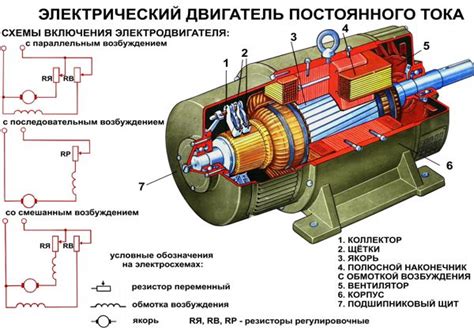 Подключение устройств к сети постоянного тока