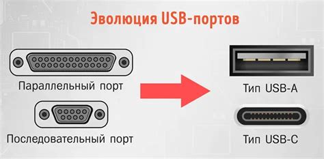 Подключение через USB-порты