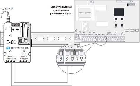 Подключение GSM модуля к электрической схеме ворот