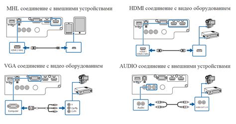 Подключить флешку к телевизору LG