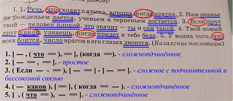 Подлежащие в предложениях: эффектные изъяны или стремительное облегчение?