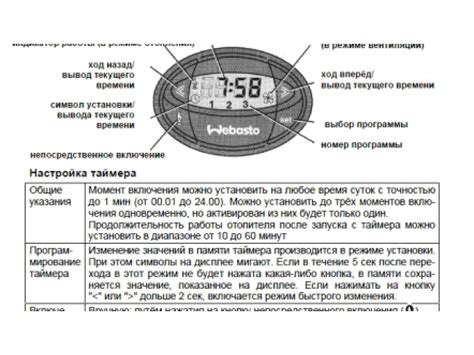 Подробная инструкция настройки таймера Вебасто