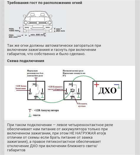 Подробная инструкция по включению кондиционера на Mitsubishi Lancer 9