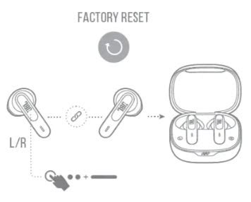 Подробная инструкция по сбросу настроек наушников JBL Tune