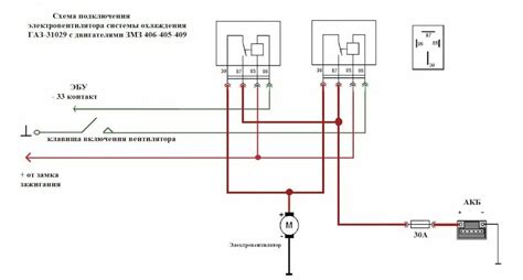 Подробная инструкция по установке вентилятора на ГАЗель 405