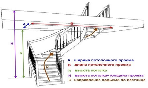 Подробная пошаговая инструкция по изготовлению крюка