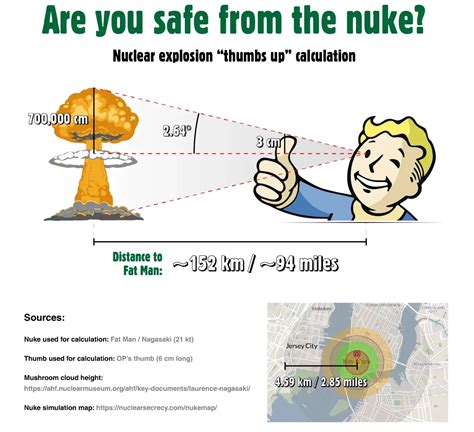 Подробное объяснение метода соединения