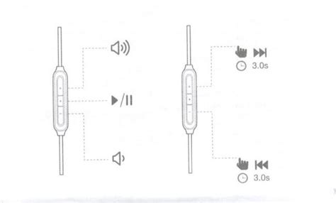 Подробное руководство по настройке наушников JBL