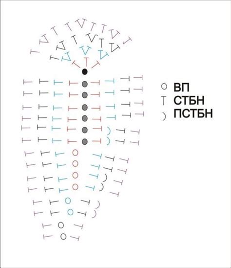 Подробное руководство по связыванию ушек для лошади крючком