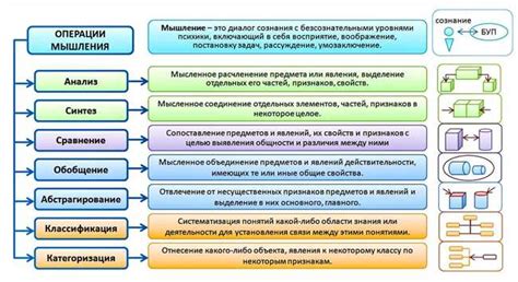 Подробный обзор основных техник работы с зомби-лесорубкой