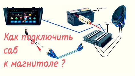 Подсоединение антенн и динамиков к штатной магнитоле