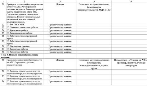 Подтяжка болтов и проверка крепления