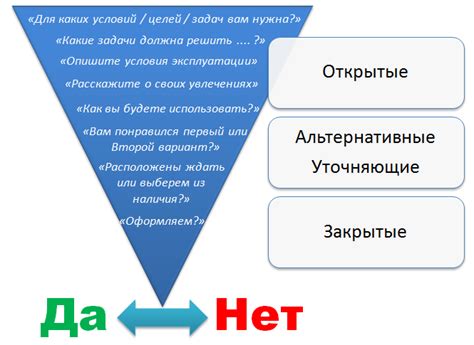 Поиск альтернативных методов решения вопросов