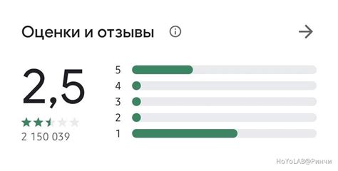 Поиск виджета Геншина в Play Маркет