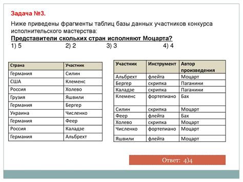 Поиск информации в открытых базах данных