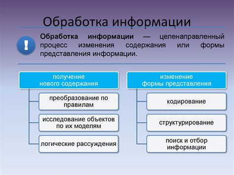 Поиск и обработка информации