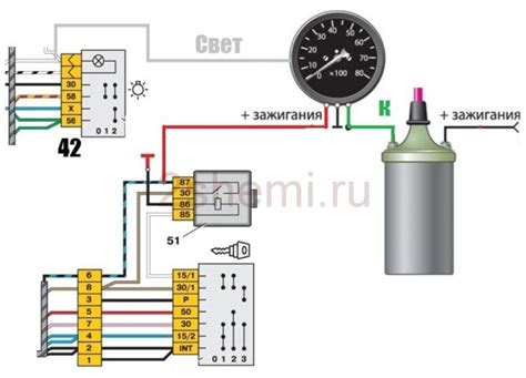 Поиск места для подключения тахометра