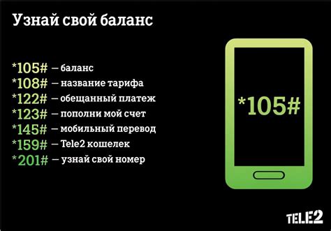 Поиск номера телефона Теле2 в настройках телефона