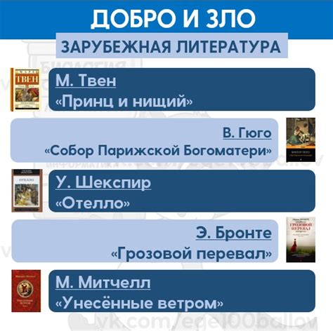 Поиск подходящей литературы и онлайн-курсов