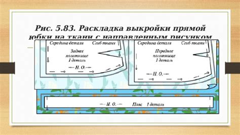 Покройка и прикрой: раскладка выкройки на ткани и вырезание деталей