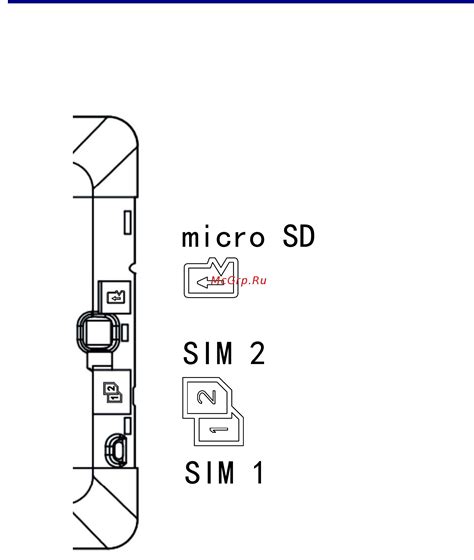 Покупка и установка SIM-карты