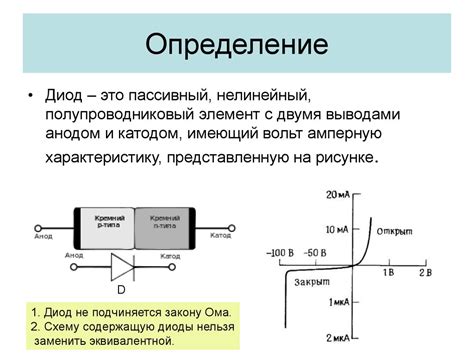 Покупка нового фьюз диода