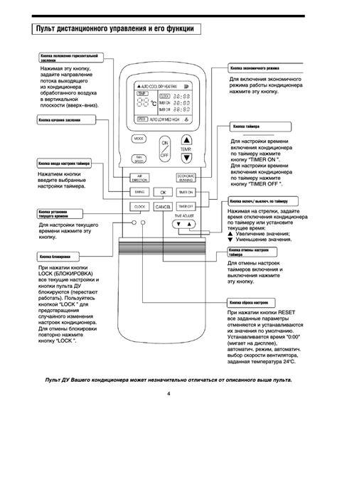 Покупка универсального пульта