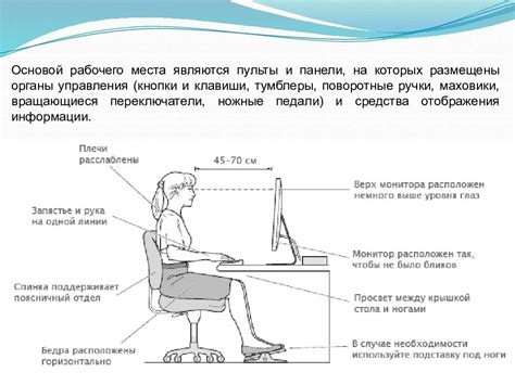 Полезные преимущества личного рабочего места