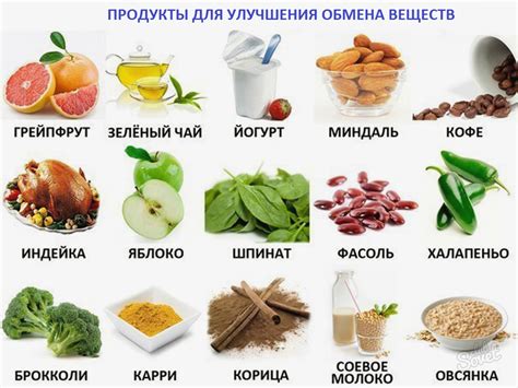 Полезные продукты для схваток