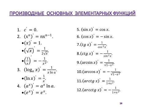 Полезные свойства производной функции y=5x^6